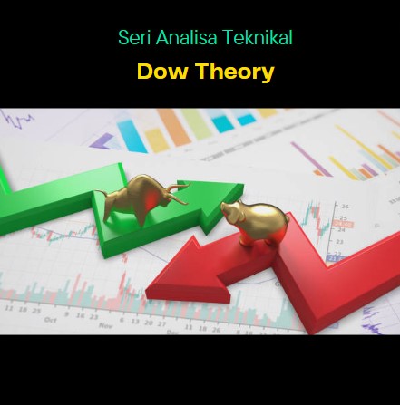 Mengungkap Esensi Teori Dow: Fondasi Analisis Teknis Modern