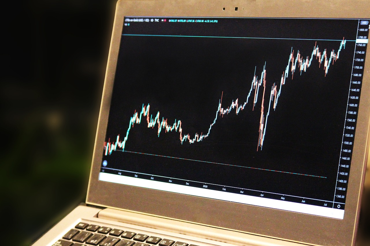 Pola Candlestick Menunjukkan Potensi Pembalikan Harga EUR/USD