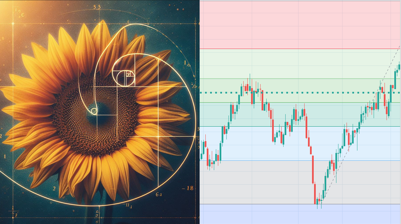 Fibonacci: Membongkar Misteri Angka Ajaib dalam Dunia Trading