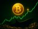 Bitcoin Halving - Kepoin Trading