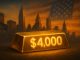 Emas $4.000 per Troy Ons - Kepoin Trading