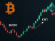 Strategi Trading Kripto - Kepoin Trading
