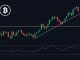 Chart Kripto - Kepoin Trading