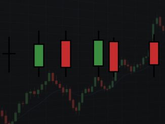 Mengenal Candlestick - Kepoin Trading