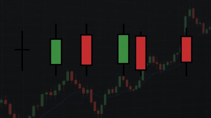 Mengenal Candlestick - Kepoin Trading