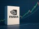 Prospek NVIDIA - Kepoin Trading