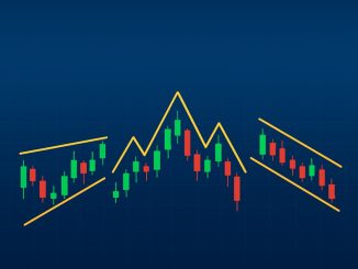 Chart Pattern - Kepoin Trading