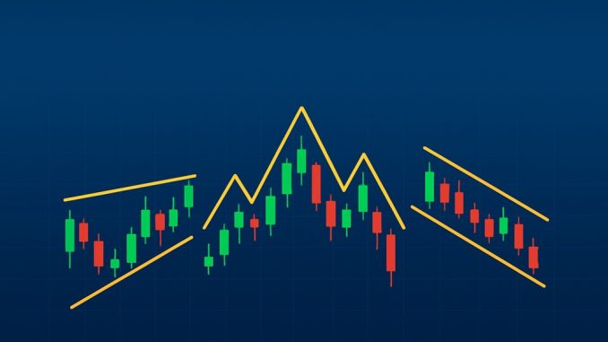 Chart Pattern - Kepoin Trading